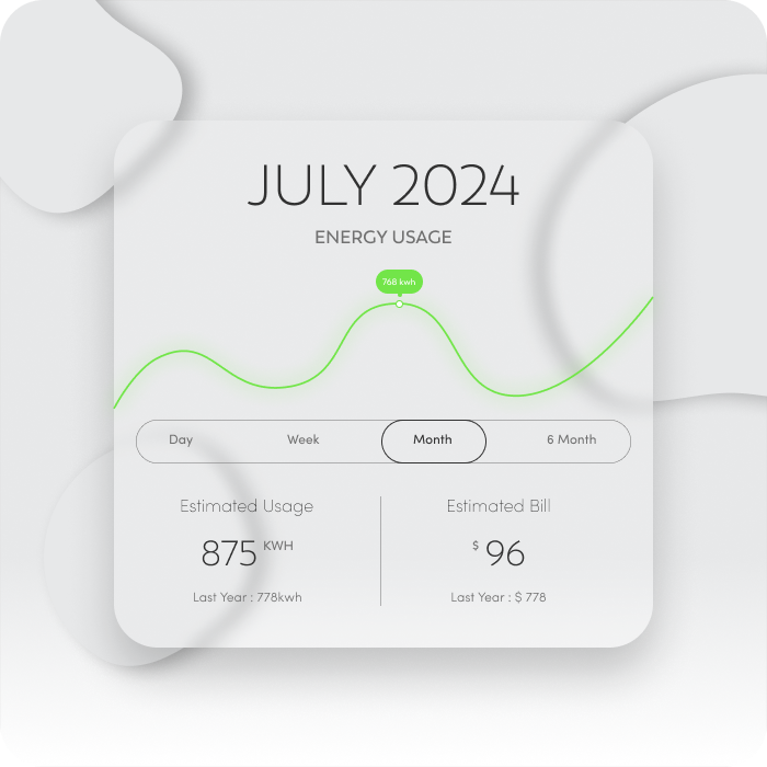Energy unification dashboard