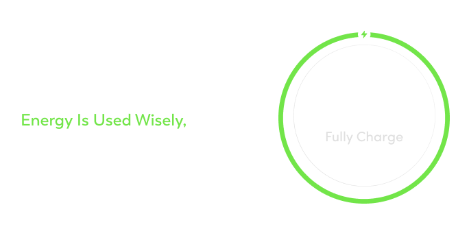 AI Charging System Card