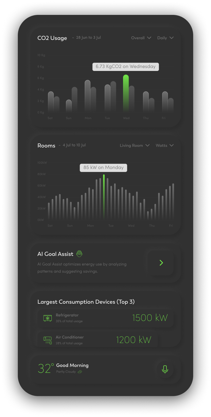 Energy control hub mobile interface with system controls and EV charging